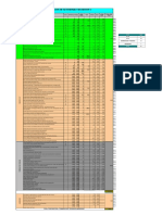 17.1 Presupuesto (Afe) Paisa 1 A