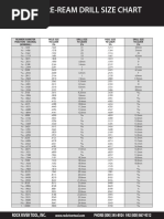 Tire Tread Depth Conversion 32nds To MM | PDF | Wheel | Vehicle Technology