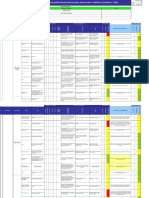 Matriz de Aspectos Ambientales