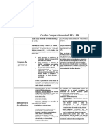 Cuadro Comparativo Entre LFE y LEN.pdf