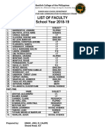 List of Faculty School Year 2018-19: Bestlink College of The Philippines