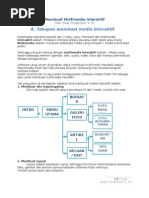 Download Membuat Multimedia Interaktif by gurukomputer SN41956022 doc pdf