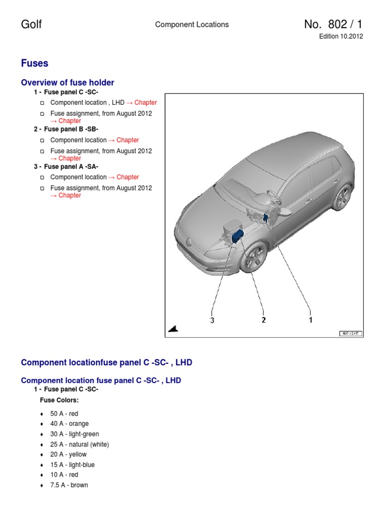 golf 7 cigarette lighter fuse Golf 7 GTI Fuse Box Diagram Guide | PDF | Headlamp