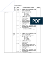 Implementasi Dan Pembahasan