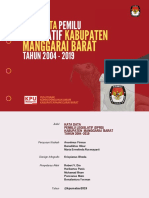 Laporan Infografis Pemilu Legislatif Kabupaten Manggarai Barat Dari Tahun 2004 - 2019