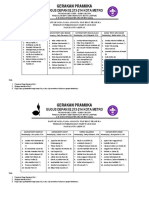 Gerakan Pramuka Metro Lampung