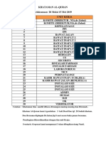 Agenda Khataman Alquran