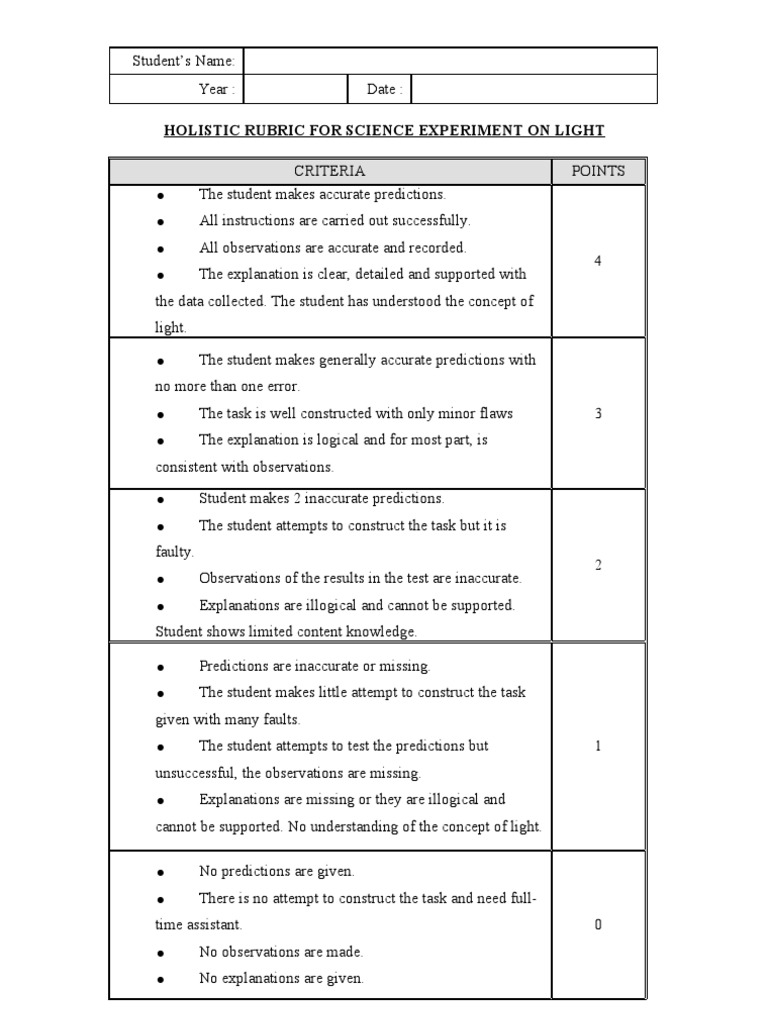 Rubric for research paper pdf picture