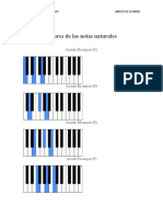 Acordes mayores y menores en el piano