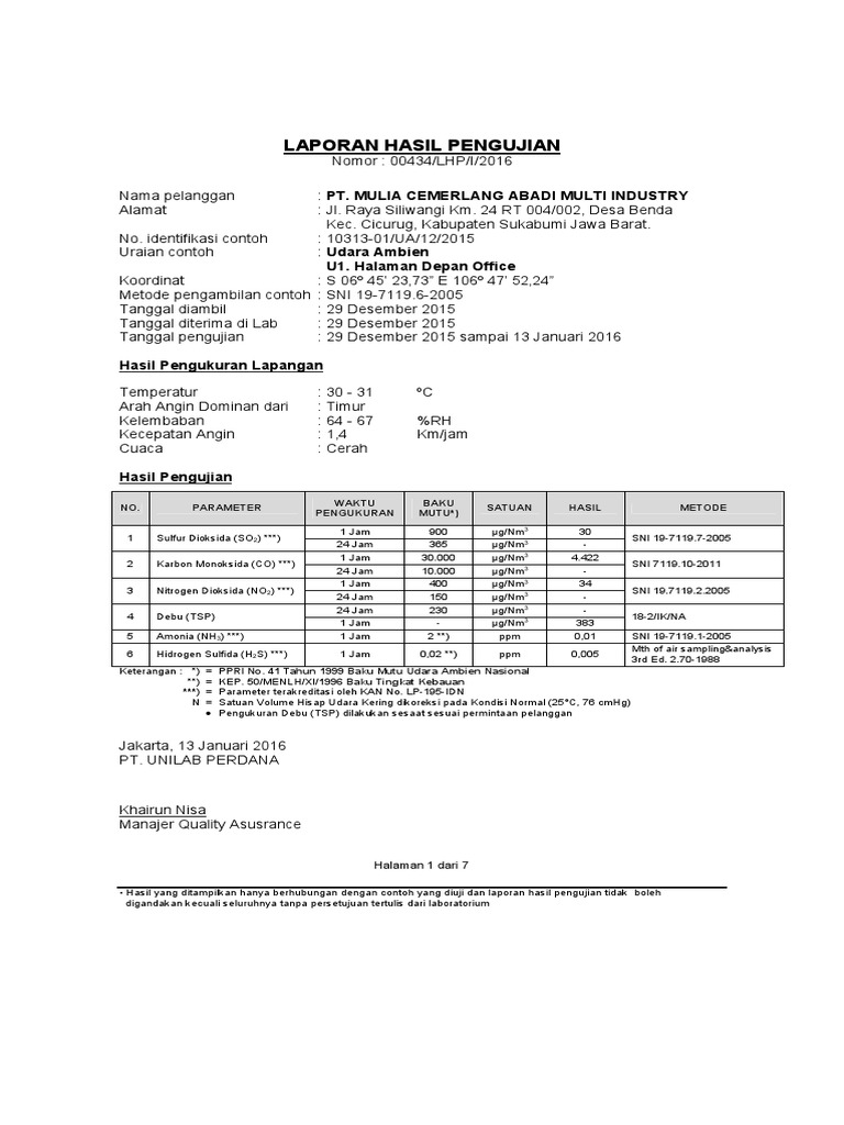 IKLIM KERJA