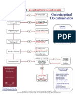 Treatment Guidlines - Poster From Peripheral Hospital Education Program