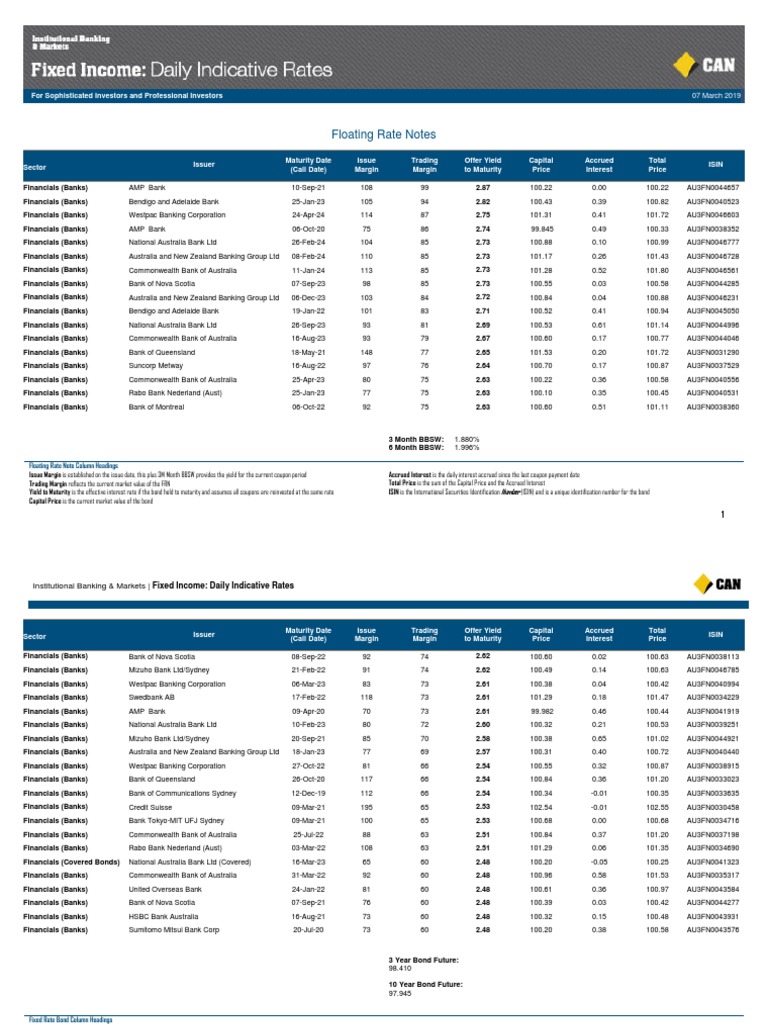 Indicative Bond Rates | PDF | Bonds (Finance) | Yield (Finance)