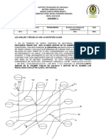 Evaluacion