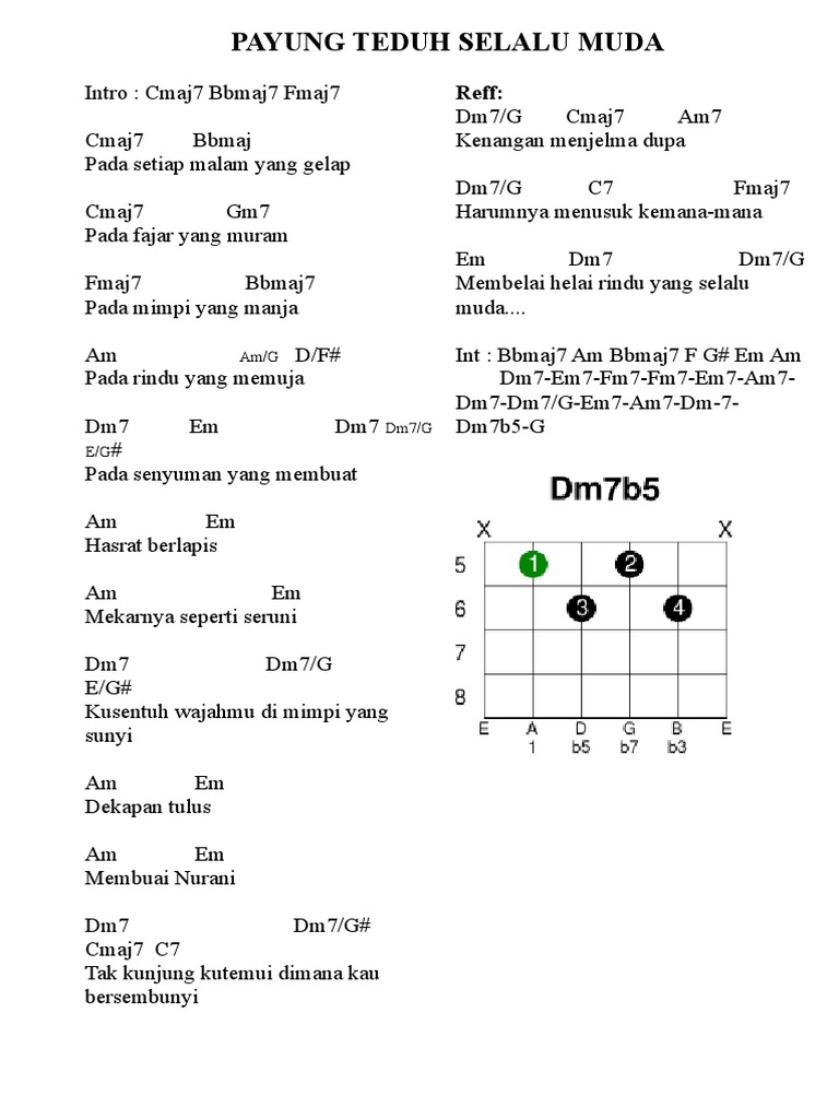 Chord Selalu Muda | PDF