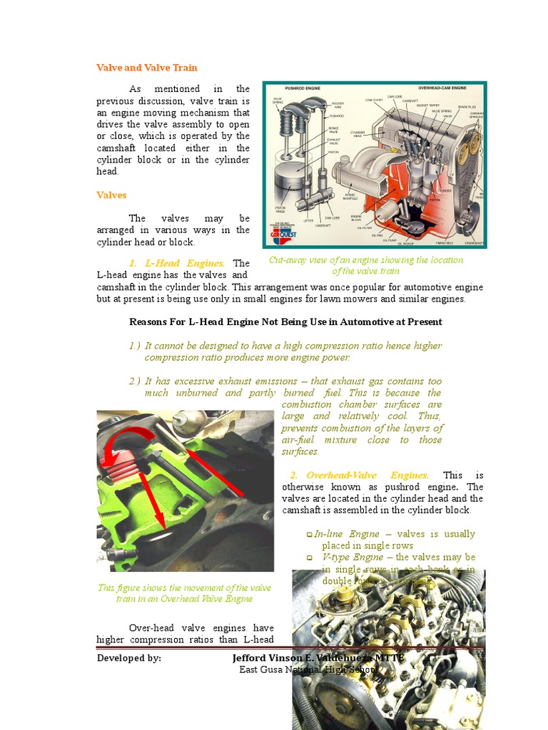 Module 05 - Valve Train | PDF | Internal Combustion Engine | Engines