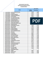 format penulisan