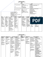 Syllabus Class Viii