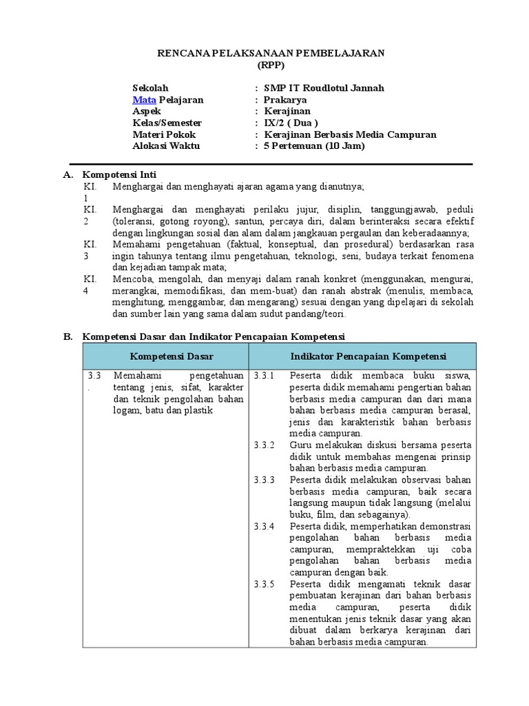 Contoh Kerajinan Berbasis Media Campuran Dengan Contoh Kerajinan Berbasis Media Campuran Dengan