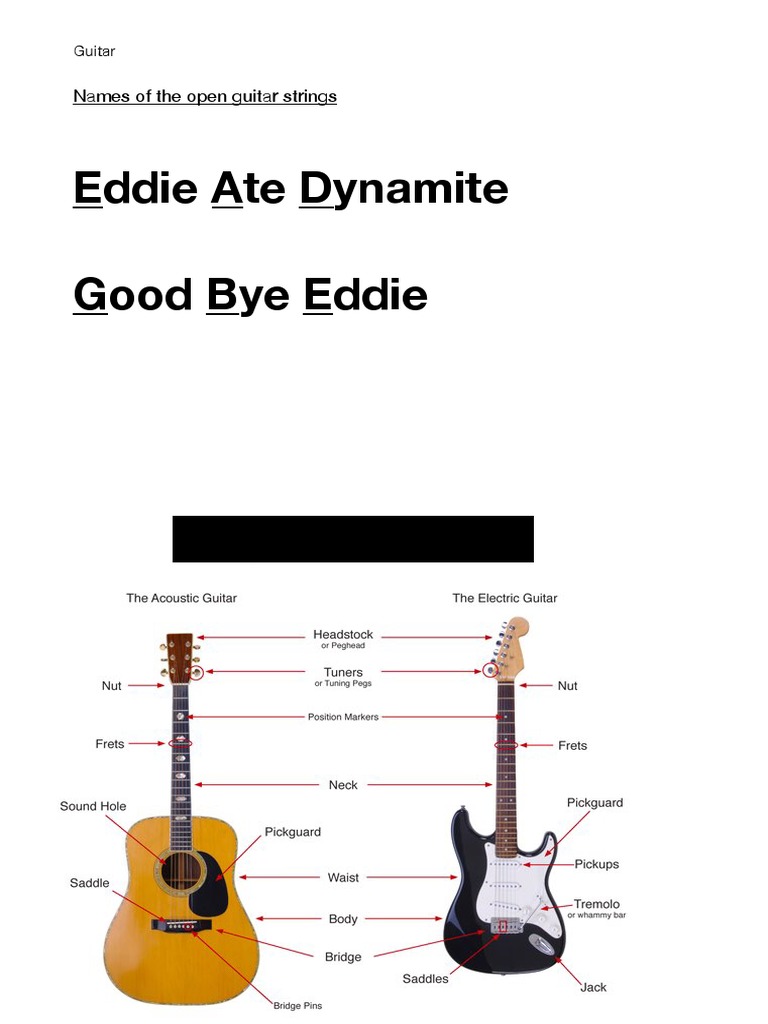 Eddie Ate Dynamite Good Bye Eddie Names of The Open Guitar Strings PDF