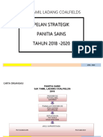 Pelan Strategik Panitia Sains 2018-2020