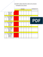 Daftar Absensi Mahasiswa Kerja Praktek Jurusan Planologi