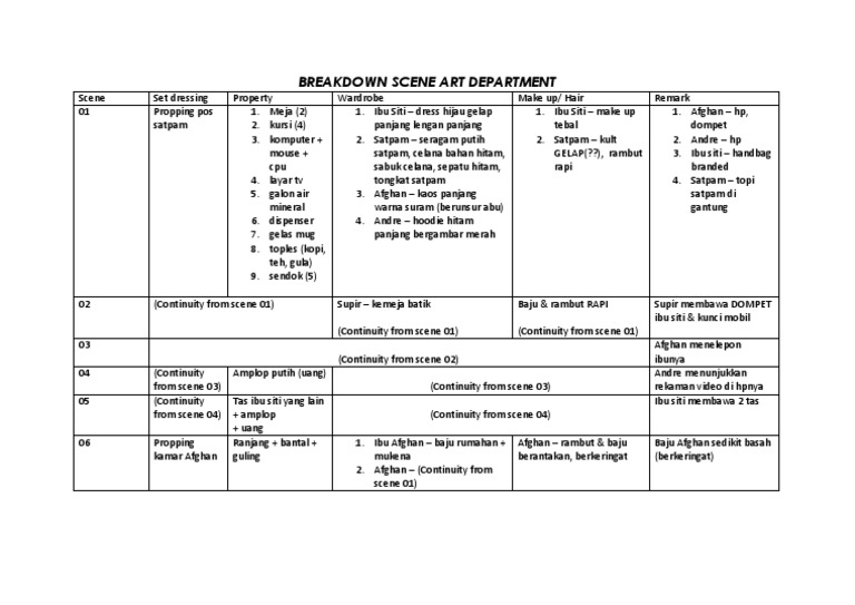 Scene Breakdown: Art Department Details | PDF