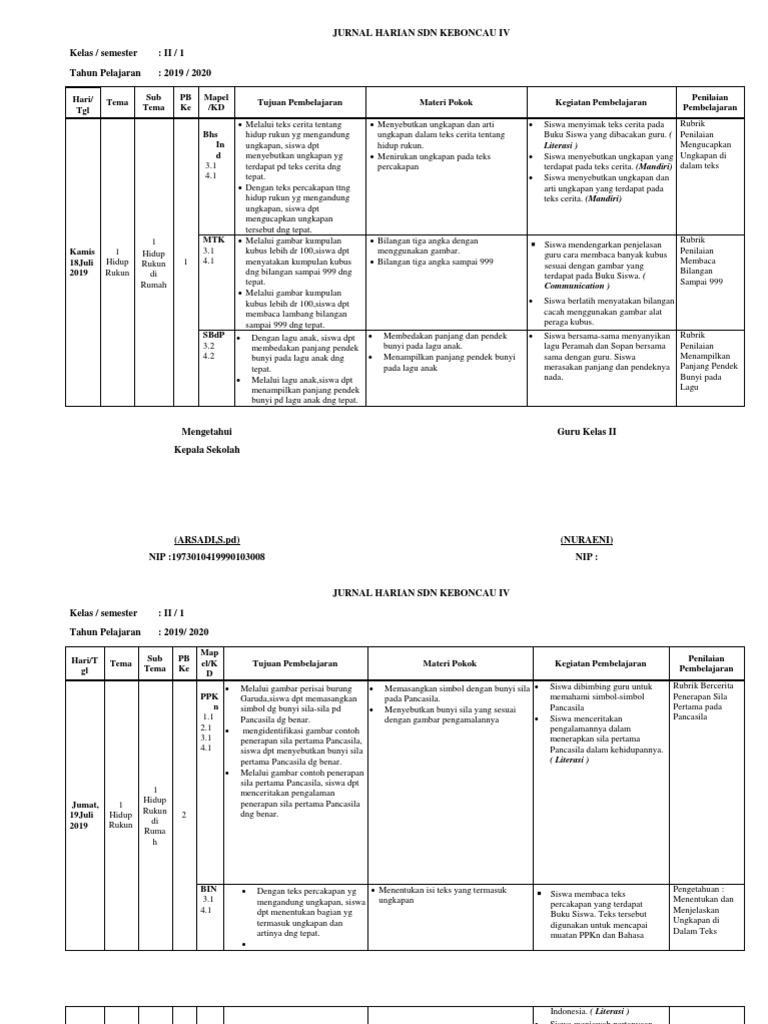 JURNAL HARIAN Kelas 2 SD | PDF