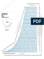 Psychrometric Chart Psychrometric Chart: Normal Temperature SI Units Sea Level Normal Temperature SI Units Sea Level