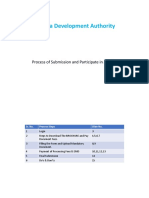 Brochure download, Processing Fees, EMD submission Process.pdf