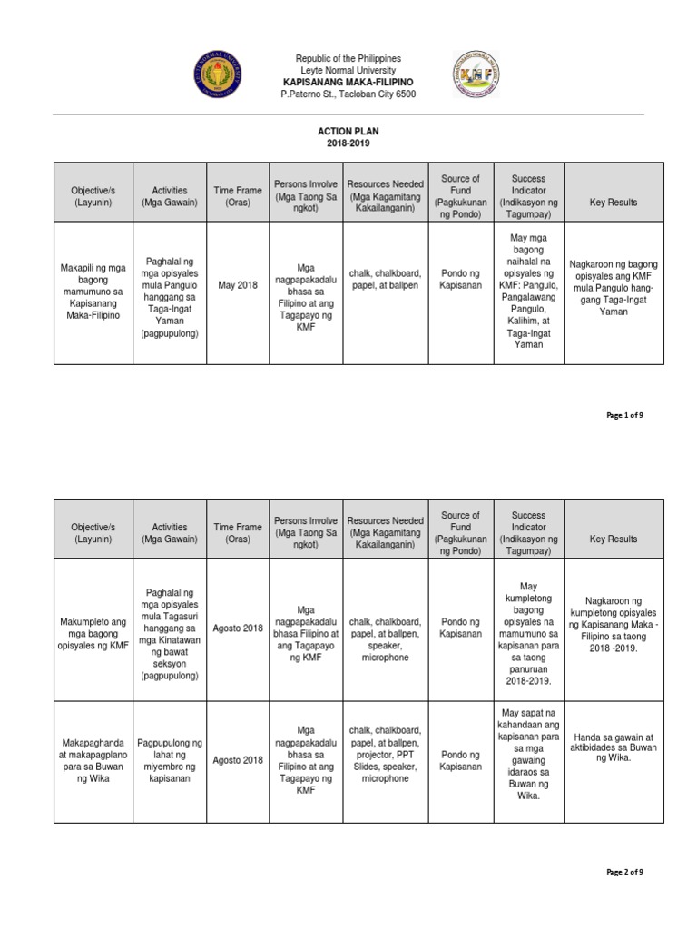 Action Plan 2018 2019 Pdf