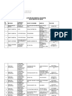 Locuri de Munca Vacante 24-31 Iulie 2019