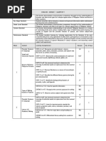 Unpacked Curriculum Grade 7 q1-q4