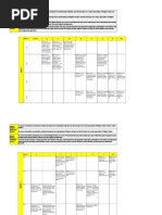 Unpacking Grade 7 1st Quarter