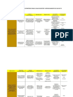 Direccionamiento Estratégico Para El Plan de Gestión y Aprovechamiento de Uso de Tic Cuadro----gestion Adm. Activ 3