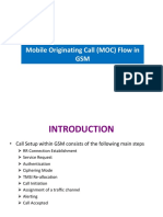 Call Flow in GSM