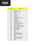UN 2211 Packing Instructions Overview | PDF | Packaging And Labeling ...