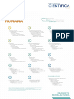 Malla Medicina Humana PDF