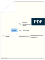 FMEA FDT Total - Boiler - Unit 7 PDF