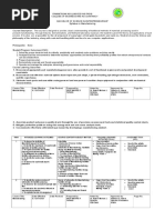 Bachelor of Science in Entrepreneurship Syllabus in Manufacturing