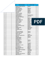 Data Jan 19