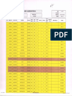 door schedule