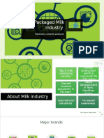 Packaged Milk Industry: Pakistan Context Analysis