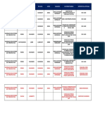 Estatus y Asignaciones de Vehiculos