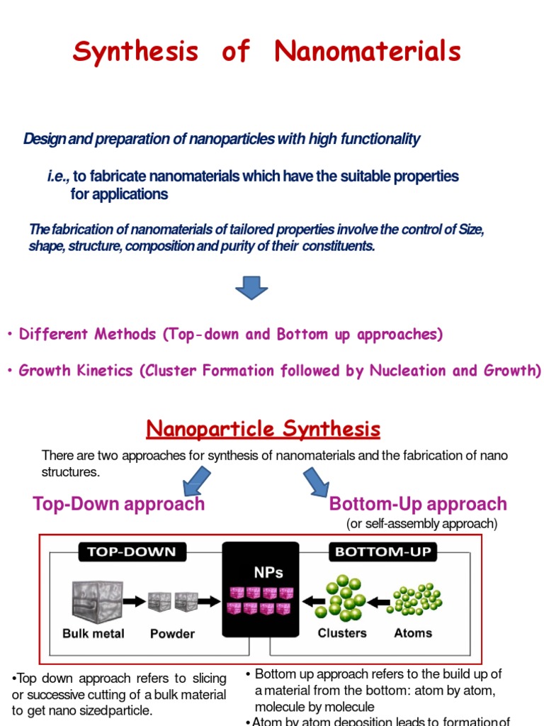 Synthesis of Nanomaterials | PDF | Thin Film | Nanoparticle
