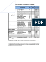 Inversiòn y Costos de Helares.xlsx