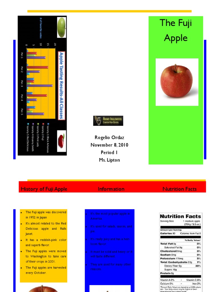 Rogelio Ordaz Apple Brochure | PDF | Home & Garden