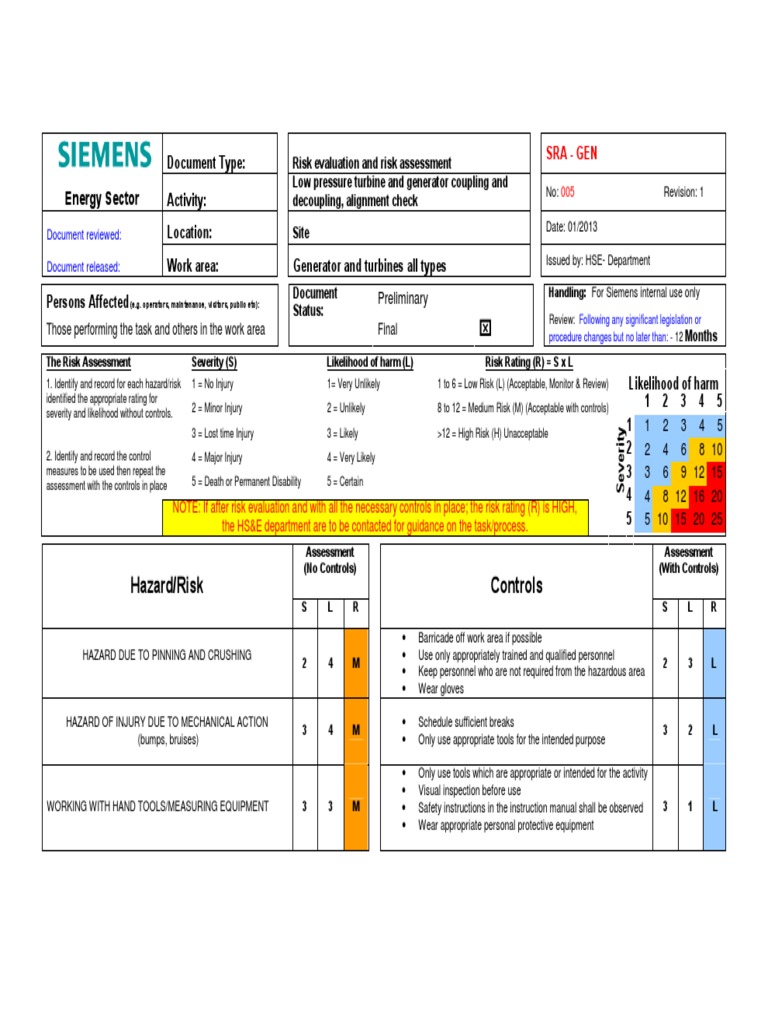 Risk Assessment for Turbine Operations | PDF | Personal Protective ...