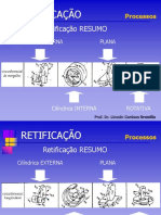 Aula 08 Retificacao Resumo PDF