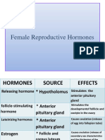 Female Reproductive Hormones