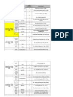 Jadwal Ujian Skripsi ETP 2016 v.4